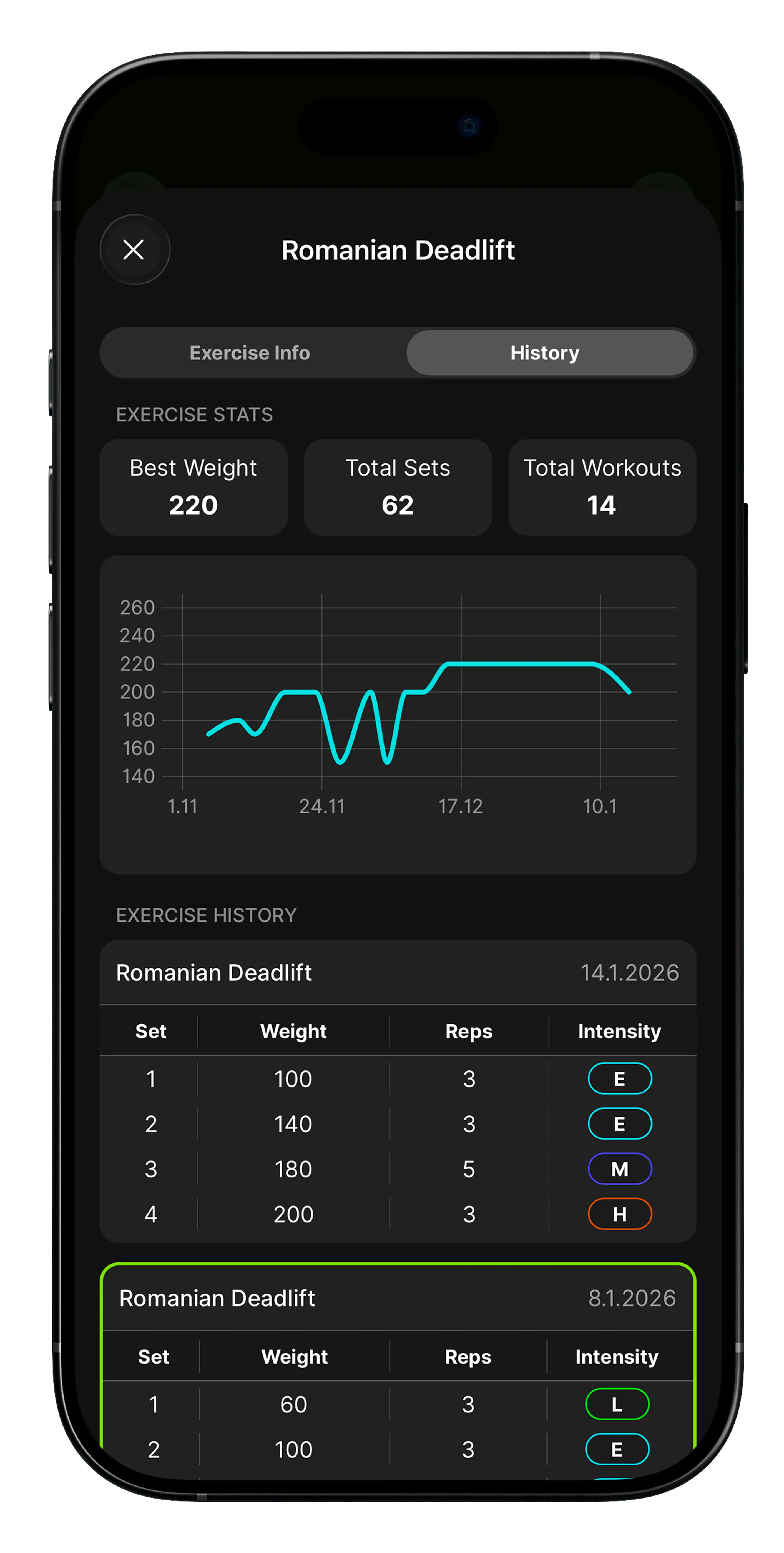 GymRat routine builder with custom exercises